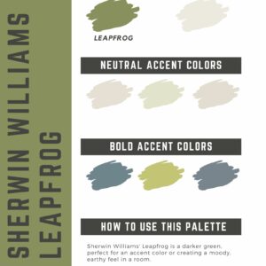 Sherwin Williams Leapfrog Paint Color Palette