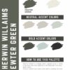 Sherwin Williams Pewter Green paint color palette