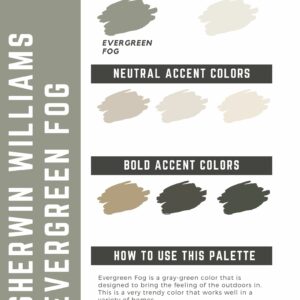 sherwin williams evergreen fog paint color palette