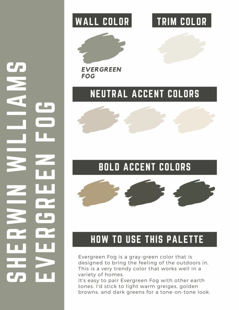 Sherwin Williams Evergreen Fog Paint Color Palette – The Paint Color ...