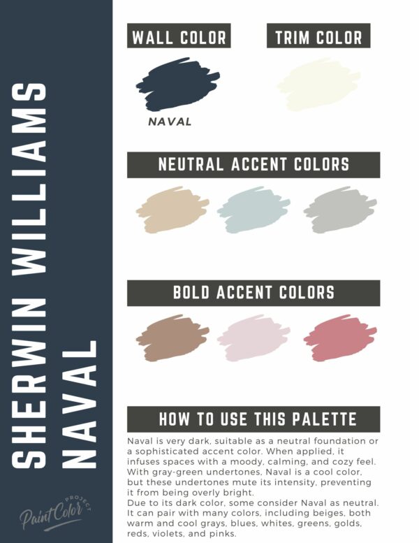 Sherwin Williams Naval paint color palette