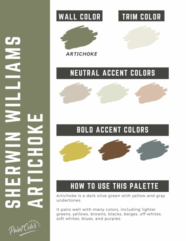 Sherwin Williams Artichoke Paint Color Palette