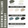 Sherwin Williams Rosemary Paint Color Palette