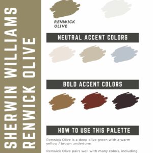 Sherwin Williams Renwick Olive Paint Color Palette