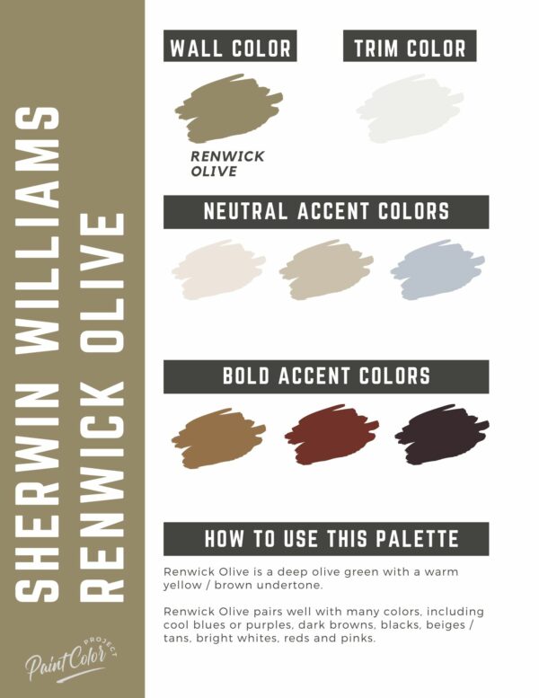 Sherwin Williams Renwick Olive Paint Color Palette