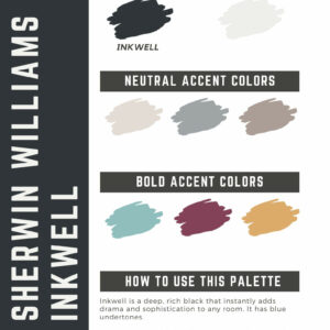 Sherwin Williams Inkwell Paint Color Palette