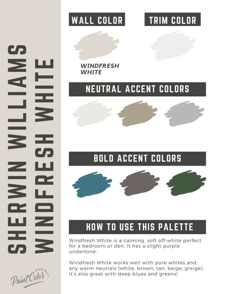 Sherwin Williams Windfresh White
