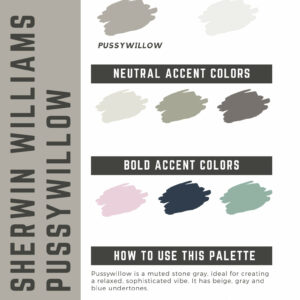 Sherwin Williams Pussywillow Paint Color Palette