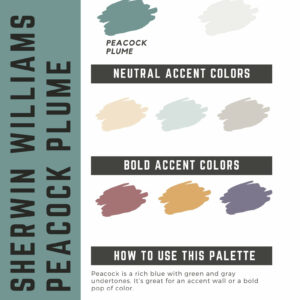 Sherwin Williams Peacock Plume Paint Color Palette