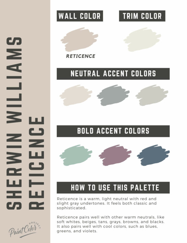 Sherwin Williams Reticence Paint Color Palette
