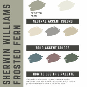 Sherwin Williams Frosted Fern Paint Color Palette