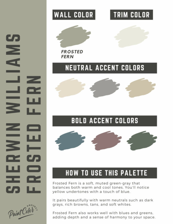 Sherwin Williams Frosted Fern Paint Color Palette