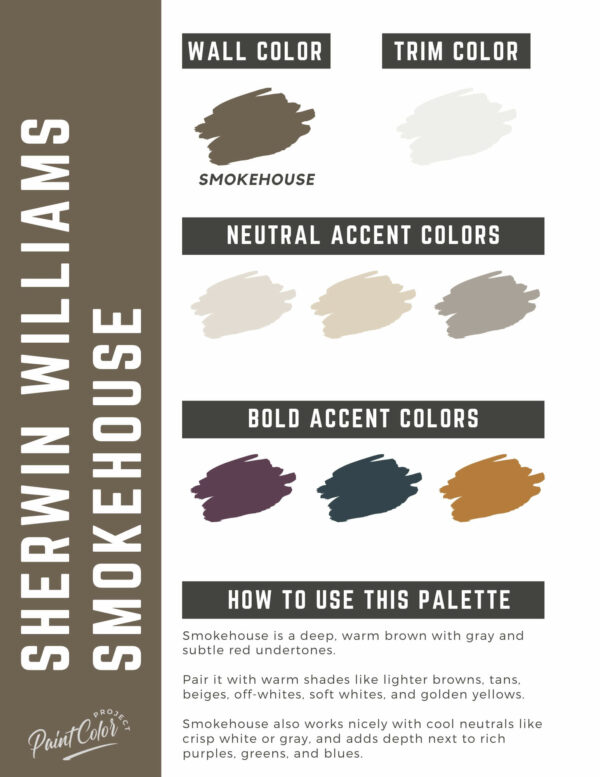 Sherwin Williams Smokehouse Paint Color Palette