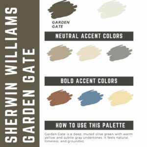 Sherwin Williams Garden Gate Paint Color Palette