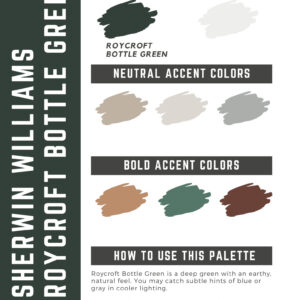 Sherwin Williams Roycroft Bottle Green Paint Color Palette