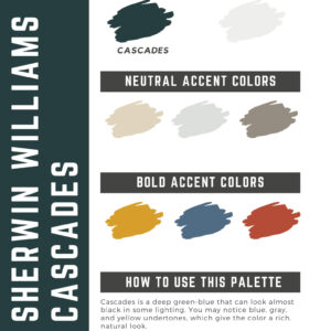Sherwin Williams Cascades Paint Color Palette