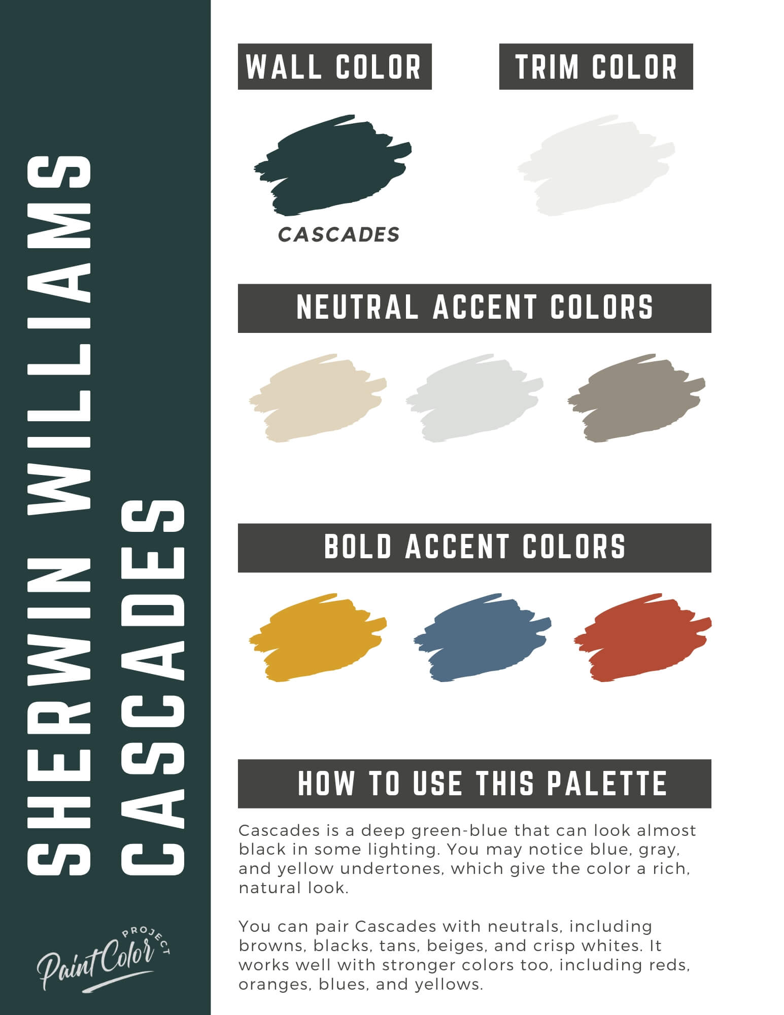 Sherwin Williams Cascades Paint Color Palette